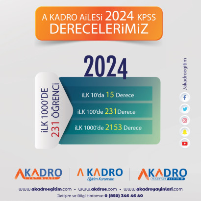 2024 TÜRKİYE DERECELERİMİZ