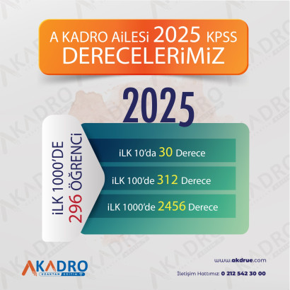 2025 TÜRKİYE DERECELERİMİZ
