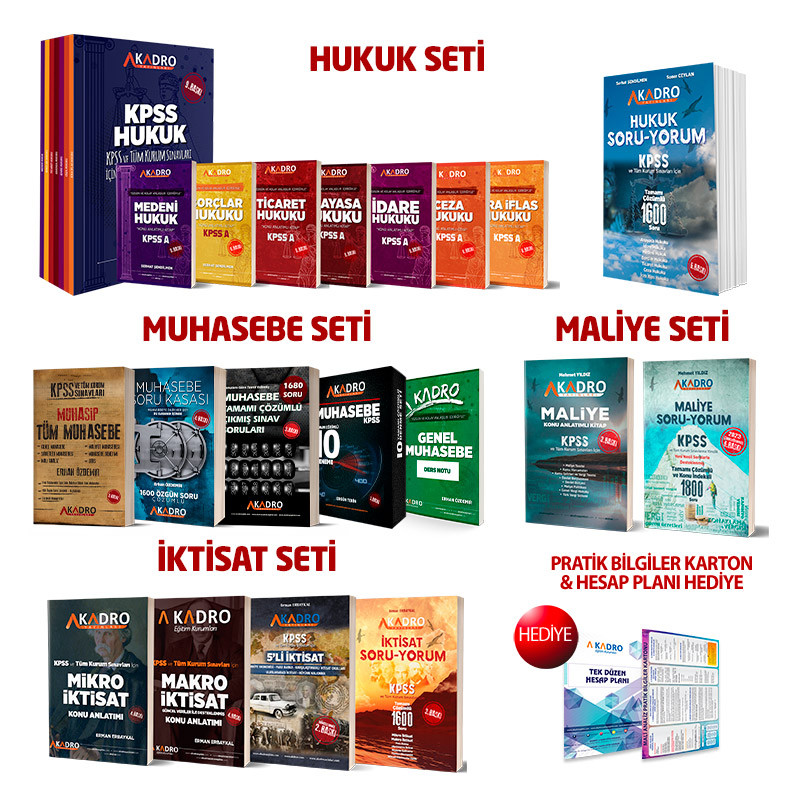 Tüm Alan Eğitim Seti