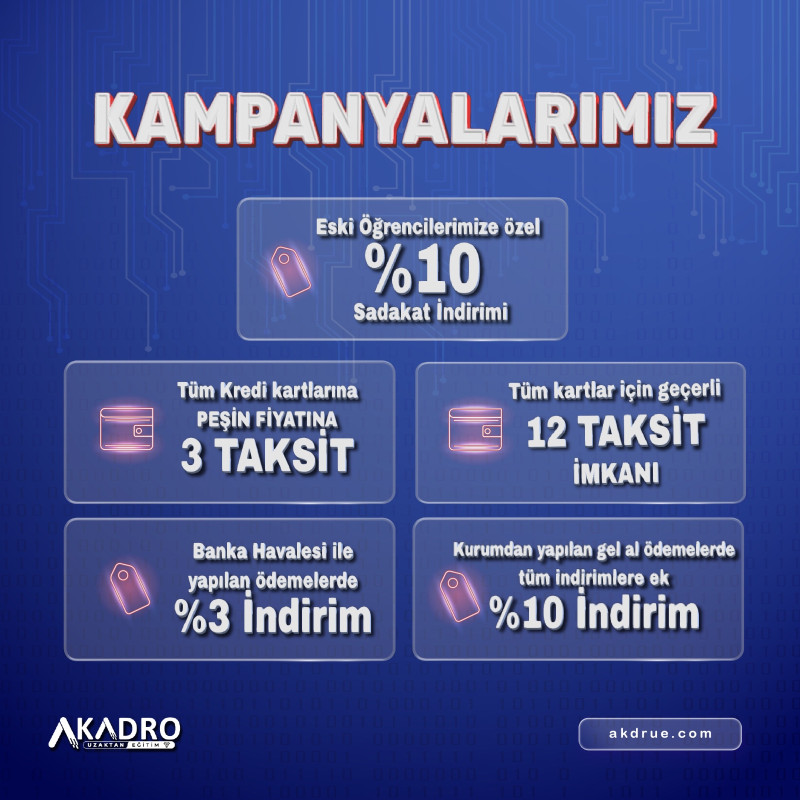 2027 KPSS 4 Ders Alan Canlı Eğitim Paketi Akşam