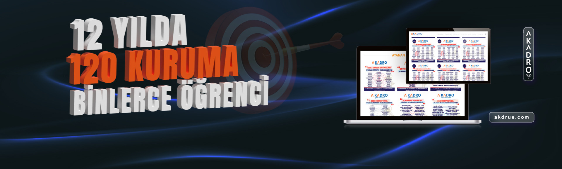 12 YILDA 120 KURUMA BİNLERCE ÖĞRENCİ PC